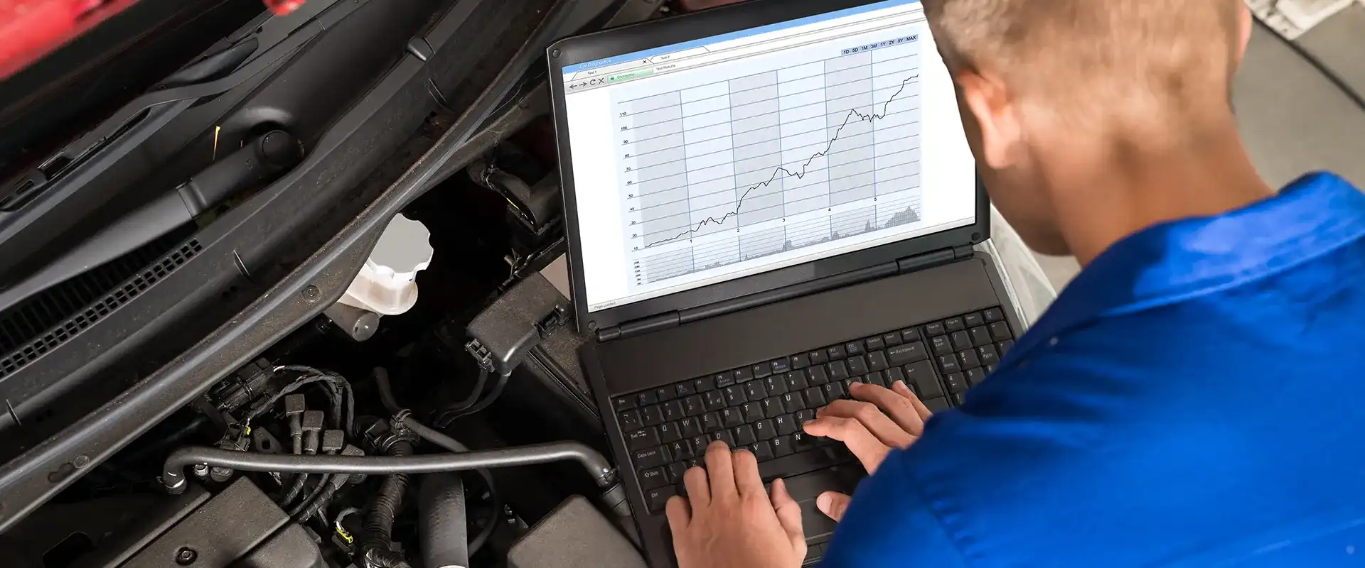 Auto Diagnostics near St Clair Shores, MI